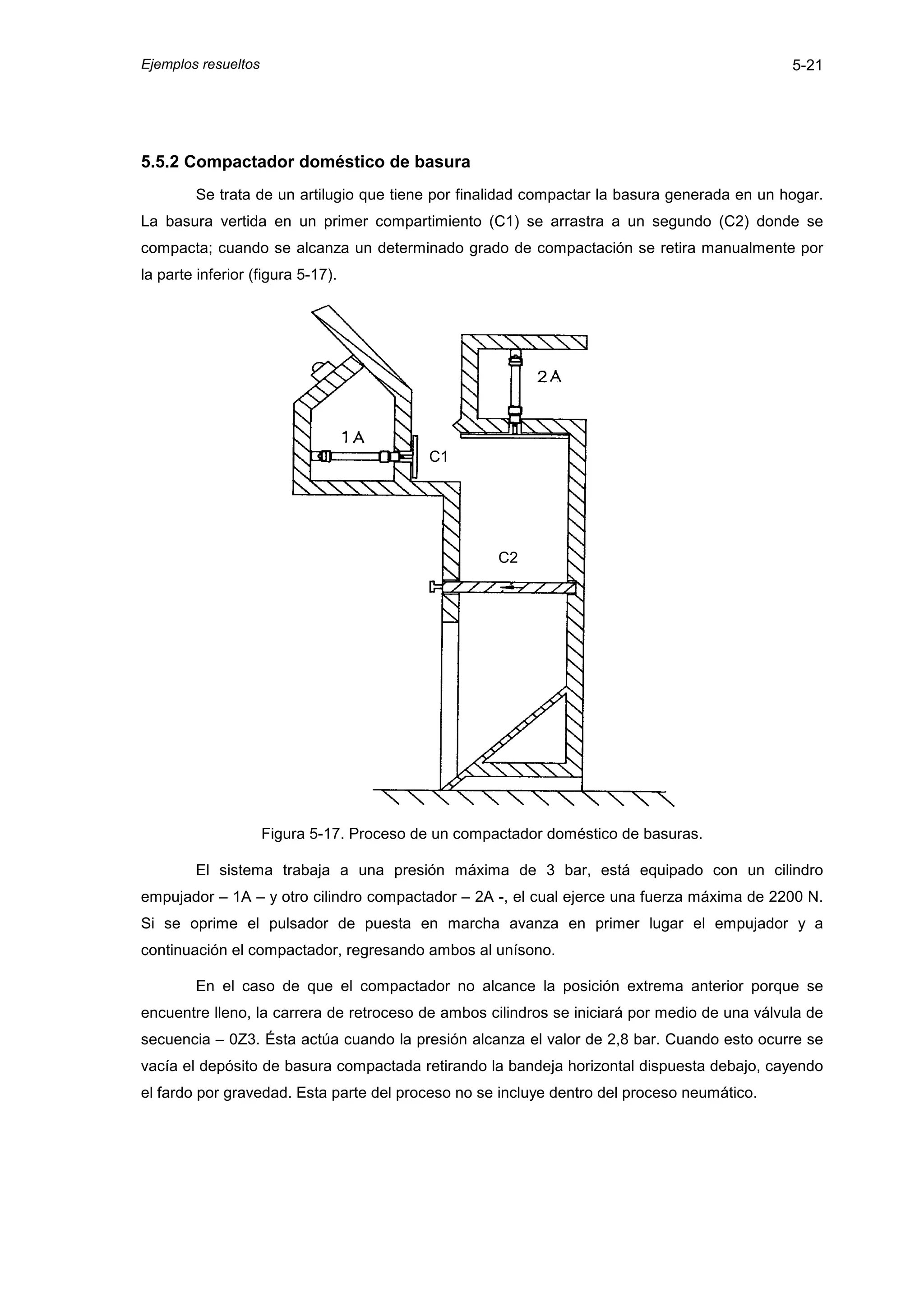 Ejemplos resueltos                                                                            5-21




5.5.2 Compactador doméstico de basura
        Se trata de un artilugio que tiene por finalidad compactar la basura generada en un hogar.
La basura vertida en un primer compartimiento (C1) se arrastra a un segundo (C2) donde se
compacta; cuando se alcanza un determinado grado de compactación se retira manualmente por
la parte inferior (figura 5-17).




                                           C1




                                                     C2




                     Figura 5-17. Proceso de un compactador doméstico de basuras.

        El sistema trabaja a una presión máxima de 3 bar, está equipado con un cilindro
empujador – 1A – y otro cilindro compactador – 2A -, el cual ejerce una fuerza máxima de 2200 N.
Si se oprime el pulsador de puesta en marcha avanza en primer lugar el empujador y a
continuación el compactador, regresando ambos al unísono.

        En el caso de que el compactador no alcance la posición extrema anterior porque se
encuentre lleno, la carrera de retroceso de ambos cilindros se iniciará por medio de una válvula de
secuencia – 0Z3. Ésta actúa cuando la presión alcanza el valor de 2,8 bar. Cuando esto ocurre se
vacía el depósito de basura compactada retirando la bandeja horizontal dispuesta debajo, cayendo
el fardo por gravedad. Esta parte del proceso no se incluye dentro del proceso neumático.
 