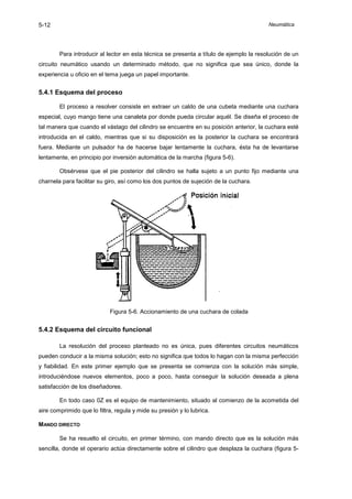 cap5-circuitos-neumaticos-pdf
