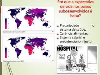 Por que a expectativa
de vida nos países
subdesenvolvidos é
baixa?
Precariedade no
sistema de saúde;
Carência alimentar;
Sistema salarial e
previdenciário injusto.
 