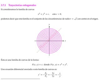w
w
w
.
.
c
o
m
M
a
t
e
m
a
t
i
c
a
1
CAPÍTULO
3
Aplicaciones de primer orden
3.7.1 Trayectorias ortogonales
Si consideramos la familia de curvas
x2
C y2
D c; con c > 0;
podemos decir que esta familia es el conjunto de las circunferencias de radio r D
p
c con centro en el origen.
x
y
Ésta es una familia de curvas de la forma:
F.x; y/ D cI donde F.x; y/ D x2
C y2
:
Una ecuación diferencial asociada a esta familia de curvas es:
y 0
D
Fx
Fy
D
2x
2y
D
x
y
:
1.canek.azc.uam.mx: 22/ 9/ 2010
1
 