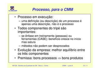 IC-UNICAMP Processo, para o CMMProcesso, para o CMMProcesso, para o CMMProcesso, para o CMM
• Processo em execução:
– uma definição (ou descrição) de um processo é
apenas uma descrição, não é o processo
• Todos componentes do tripé são
importantes:
– se ênfase em treinamento (pessoas) ou
INF326 - Modelos de Qualidade de SW - Mario L. Côrtes CMMI — parte A 5 A- 11
– se ênfase em treinamento (pessoas) ou
ferramentas (CASE): benefício cresce no início
mas satura
– métodos não podem ser desprezados
• Evolução da empresa: melhor equilíbrio entre
os três componentes
• Premissa: bons processos ⇒ bons produtos
 