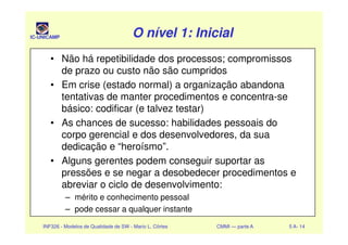 IC-UNICAMP O nível 1: InicialO nível 1: InicialO nível 1: InicialO nível 1: Inicial
• Não há repetibilidade dos processos; compromissos
de prazo ou custo não são cumpridos
• Em crise (estado normal) a organização abandona
tentativas de manter procedimentos e concentra-se
básico: codificar (e talvez testar)
• As chances de sucesso: habilidades pessoais do
INF326 - Modelos de Qualidade de SW - Mario L. Côrtes CMMI — parte A 5 A- 14
• As chances de sucesso: habilidades pessoais do
corpo gerencial e dos desenvolvedores, da sua
dedicação e “heroísmo”.
• Alguns gerentes podem conseguir suportar as
pressões e se negar a desobedecer procedimentos e
abreviar o ciclo de desenvolvimento:
– mérito e conhecimento pessoal
– pode cessar a qualquer instante
 