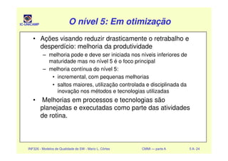 IC-UNICAMP O nível 5: Em otimizaçãoO nível 5: Em otimizaçãoO nível 5: Em otimizaçãoO nível 5: Em otimização
• Ações visando reduzir drasticamente o retrabalho e
desperdício: melhoria da produtividade
– melhoria pode e deve ser iniciada nos níveis inferiores de
maturidade mas no nível 5 é o foco principal
– melhoria contínua do nível 5:
• incremental, com pequenas melhorias
INF326 - Modelos de Qualidade de SW - Mario L. Côrtes CMMI — parte A 5 A- 24
• saltos maiores, utilização controlada e disciplinada da
inovação nos métodos e tecnologias utilizadas
• Melhorias em processos e tecnologias são
planejadas e executadas como parte das atividades
de rotina.
 