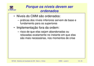IC-UNICAMP
Porque os níveis devem serPorque os níveis devem ser
ordenadosordenados
Porque os níveis devem serPorque os níveis devem ser
ordenadosordenados
• Níveis do CMM são ordenados:
– práticas dos níveis inferiores servem de base e
fundamento para os superiores
• Implementação fora da ordem:
– risco de que elas sejam abandonadas ou
INF326 - Modelos de Qualidade de SW - Mario L. Côrtes CMMI — parte A 5 A- 25
– risco de que elas sejam abandonadas ou
relaxadas exatamente no instante em que elas
são mais necessárias, nos momentos de crise
 