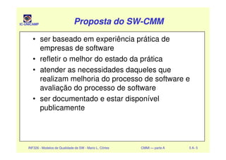 IC-UNICAMP Proposta do SWProposta do SW--CMMCMMProposta do SWProposta do SW--CMMCMM
• ser baseado em experiência prática de
empresas de software
• refletir o melhor do estado da prática
• atender as necessidades daqueles que
realizam melhoria do processo de software e
INF326 - Modelos de Qualidade de SW - Mario L. Côrtes CMMI — parte A 5 A- 5
realizam melhoria do processo de software e
avaliação do processo de software
• ser documentado e estar disponível
publicamente
 
