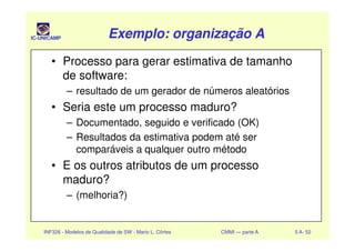 IC-UNICAMP Exemplo: organização AExemplo: organização AExemplo: organização AExemplo: organização A
• Processo para gerar estimativa de tamanho
de software:
– resultado de um gerador de números aleatórios
• Seria este um processo maduro?
– Documentado, seguido e verificado (OK)
INF326 - Modelos de Qualidade de SW - Mario L. Côrtes CMMI — parte A 5 A- 52
– Documentado, seguido e verificado (OK)
– Resultados da estimativa podem até ser
comparáveis a qualquer outro método
• E os outros atributos de um processo
maduro?
– (melhoria?)
 