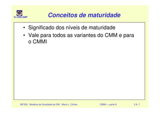 IC-UNICAMP Conceitos de maturidadeConceitos de maturidadeConceitos de maturidadeConceitos de maturidade
• Significado dos níveis de maturidade
• Vale para todos as variantes do CMM e para
o CMMI
INF326 - Modelos de Qualidade de SW - Mario L. Côrtes CMMI — parte A 5 A- 7
 