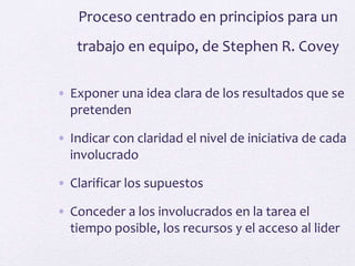 Proceso centrado en principios para un
trabajo en equipo, de Stephen R. Covey
• Exponer una idea clara de los resultados que se
pretenden
• Indicar con claridad el nivel de iniciativa de cada
involucrado
• Clarificar los supuestos
• Conceder a los involucrados en la tarea el
tiempo posible, los recursos y el acceso al lider
 