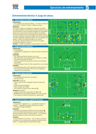Ejercicios de entrenamiento                5
Entrenamiento técnico: 9. Juego de cabeza
1. Técnica básica de cabeceo
Organización:                                                           1                B           B   3
− 4 a 6 jugadores por grupo de trabajo. − El campo se divide en                          C           C
4 zonas (1, 2, 3 and 4) + 2 metas. − Balones y conos.
Desarrollo:
1. Se lanza el balón y los jugadores lo devuelven de cabeza                              A           A
(sin saltar; saltando con ambos pies; tomando impulso, en ple-
no movimiento) 2. Lanzar la pelota al jugador que se desplaza
detrás de los conos (variar la forma de cabecear la pelota).
                                                                        2        A                       4
3. Lanzar la pelota por encima del jugador que opone resisten-
cia pasiva. Cabecear saltando y emplear otras formas de remate               B       B
de cabeza (palomita, despeje). 4. Juego • 4:4 con jugadores de
apoyo y 2 metas (sin portero) • Juego con las manos
(1 punto por cabecear el balón a las manos de un apoyo;
2 puntos por cabecear a la meta).
Variante: − El balón se pateará en vez de lanzarlo con la mano.

2. Juego de cabeza defensivo
Organización:
− 6 a 8 jugadores.
− 3 defensores y 3 jugadores que reparten el balón (lanzadores).
− Balones.
Desarrollo:
− Los 3 defensores están ubicados en su zona.
− Alternadamente, los lanzadores pasan la pelota a un defen-
  sor, quien la devuelve de cabeza.
− Variar la trayectoria de los pases y la dirección de cabeceo
  de la pelota.
− El lanzador juega el balón de volea, luego efectúa un pase largo.
Variantes:
− Los defensores actúan como oponentes, luego enciman 1:1.
− Tras recuperación del balón, cabeceo entre 3 jugadores,
  luego entre 6 en movimiento.

3. Juego de cabeza ofensivo
Organización:                                                            A                   C               B
− 5 a 6 jugadores por ejercicio, con portero.
− Balones y conos.
Desarrollo (cancha A):                                                                           B
− Tras un pase de mano, el jugador remata de cabeza a la
  meta.
− Variar la carrera del jugador.
− Pasar el balón con los pies.
− Con resistencia “pasiva” de un defensor .                                                      D
Variantes (cancha B):
− Juego de cabeza tras centros; A centra a B, C a D.
− B y D parten al mismo tiempo (cabeceo al 1er palo, 2º palo)                                A
− Con resistencia “pasiva” por parte de un defensor .


4. Juego de 3:3 (4:4) + 2 jugadores de apoyo
Organización:
− 2 equipos de 3 jugadores c/u + 2 guardametas (pasivos /
activos). − 2 jugadores de apoyo neutrales que centran.
− Superﬁcie de juego delimitada.
Desarrollo:
− El portero pasa siempre el balón a uno de los apoyos ,
el cual centra (alternadamente sobre una de las metas). Los
atacantes intentan anotar un gol de cabeza. − Si un defensor
despeja el balón, la acción se iniciará con el portero.
Variantes:
− Con los porteros en las metas. − Tras el centro y el remate
de cabeza, si no se anota un gol, el juego continuará normal-
mente. − Se podrá agrandar la superﬁcie de juego.
 