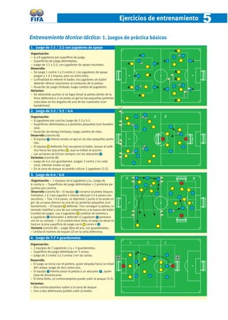 Ejercicios de entrenamiento                   5
Entrenamiento técnico-táctico: 1. Juegos de práctica básicos
1. Juego de 1:1 / 2:2 con jugadores de apoyo
                                                                                                            A
Organización:
                                                                                    A
− 6 a 8 jugadores por superﬁcie de juego.
− Superﬁcies de juego delimitadas.                                                                      A       A
− Juego de 1:1 y 2:2, con jugadores de apoyo neutrales.                 A                           A
Desarrollo:
− Se juega 1 contra 1 y 2 contra 2. Los jugadores de apoyo                                                  A
  juegan a 1 ó 2 toques, pero no entre ellos.                                   A           A
− La ﬁnalidad es retener el balón; los jugadores sin balón                                                  A
  deberán ofrecer soluciones al conductor de la pelota.
− Duración de juego limitada; luego cambio de jugadores.                A                           A
Variantes:                                                                                              A       A
− Se obtendrán puntos si se logra llevar la pelota detrás de la                     A
  línea defensiva o si se anota un gol en las pequeñas porterías
  colocadas en los ángulos de uno de los cuadrados (con                                                     A
  banderines).
2. Juego de 2:2 / 3:2 / 4:4
Organización:                                                                                   A       B
− 8 jugadores por cancha; juego de 2:2 y 3:2.
− Superﬁcies delimitadas y 4 porterías pequeñas (con banderi-
  nes).
− Duración de tiempo limitada; luego cambio de roles.
Desarrollo (cancha A):
− El equipo intenta anotar un gol en las dos pequeñas porte-
  rías.
− El equipo deﬁende.Tras recuperar el balón, lanzan el esfé-
  rico hacia los atacantes , que se hallan al acecho.
− Las acciones se inician siempre con los atacantes .
Variantes (cancha B):
− Juego de 4:4 con guardameta. Juegan 2 contra 2 en cada
  zona. Intentar anotar un gol.
− En la zona de ataque se podrán utilizar 3 jugadores (3:2).

3. Juego de 6:4 / 6:6
                                                                        A                                       B
Organización: − 2 equipos de 6 jugadores c/u.; juego de
6 contra 4. − Superﬁcies de juego delimitadas + 2 porterías pe-
queñas por cancha.
Desarrollo (cancha A): − El equipo conserva la pelota (toques
limitados; 1 ó 2 por jugador) e intenta efectuar 5 ó 6 pases con-
secutivos. − Tras 5 ó 6 pases, se obtendrá 1 punto si se anota un
gol -de un pase directo- en una de las porterías pequeñas (con
banderines). − El equipo deﬁende. Tras conseguir la pelota, in-
tentarán habilitar a uno de sus compañeros a la espera del balón
(cambio de juego). Los 4 jugadores cambian de extremo y
4 jugadores retroceden a defender (2 jugadores permane-
cen en su campo). − Si el cambio tiene éxito, el juego se desar-ro-
llará en la otra superﬁcie de juego con 6 contra 4 .
Variante (cancha B): − Juego libre de 6:6, con guardametas.
− Limitar el número de toques (2) en la zona defensiva.

4. Juego de 7:7 + guardametas
Organización:                                                               1           2               1
− 2 equipos de 7 jugadores c/u + 2 guardametas.
− Superﬁcie de juego delimitada en 3 zonas.
− Juego de 2 contra 2 y 3 contra 3 en las zonas.
Desarrollo:
− El juego se inicia con el portero, quien despeja hacia la mitad
  del campo. Juego de dos contra dos.
− El equipo intenta pasar la pelota a un atacante , quien
  trata de desmarcarse.
− Si tiene éxito, un centrocampista puede subir al ataque (3:3).
Variantes:
− Dos centrocampistas suben a la zona de ataque.
− Uno o dos defensores podrán subir al medio.
 