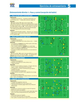 Ejercicios de entrenamiento                                                            5
Entrenamiento técnico: 1. Pase y control (recepción del balón)
1. Pase a ras del suelo y control del balón
Organización:                                                                   A2                           A2
− 5 jugadores por ejercicio. − Superﬁcies delimitadas (con
                                                                                A1                       D   A1                               D
conos, discos, etc.). − 1 balón para comenzar, luego dos.
                                                                                             4
Desarollo:
− A1 juega la pelota a B, luego ocupa el lugar de B.
− B controla el balón y lo coloca en la trayectoria de C, ocupan-
do luego el puesto de C. − C pasa el balón a D, éste lo controla                     1           3            1                   5
y lo juega luego al espacio a A2. − Tras los pases, se intercam-
bian las posiciones, según las indicaciones del entrenador.                                                                   3
– Se cambia igualmente la dirección de juego.                                                                         2
                                                                                             2
Variantes:                                                                      B                        C   B                        4       C
− Pases y control de balón variados. – Ejercicios con 2 balones.
− Juego directo a 1 toque (pase, toque, pase), según el ejemplo
con los jugadores .

2. Pases cortos y pases largos aéreos
Organización:
                                                                                         3                                     A1
− 4 jugadores por ejercicio.
− Superﬁcies delimitadas (con conos, discos. etc.). − 1 balón.      1       2                        5 4 6
                                                                                                                                              1
Desarrollo:
− Los jugadores del grupo A intercambian pases cortos direc-                             7                                             2          B1
   tos, moviéndose constantemente.
− Tras 3-4 pases, habilitan al grupo B con un pase largo.                                                                 3                            6
− Uno de los jugadores del grupo B controla el pase y toca el           A                                B
   balón a su compañero (pase directo).                                                                                                           B2
− Los pases se realizan alternadamente con el pie derecho e
   izquierdo.                                                                                                                             4       5
Variantes:
− A1 pasa el balón a B1, quien lo devuelve. A1 lanza un pase                                                                  A2
largo a ras del suelo o por alto hacia A2. − Los jugadores del
grupo B juegan al toque y luego cambian posiciones.
3. Pases y control variados
Organización:
− 2 grupos de 6-8 jugadores.
− Superﬁcie delimitada (con conos, discos. etc.).                                    1
− 1 balón por grupo.                                                                         2
Desarrollo:                                                                                                                        5
− Se hace circular el balón en el grupo, a 2 toques cada uno,
  luego a 1 toque - dependiendo de la situación.                                                         3                4
− Los jugadores se mueven constantemente por toda la                                         5
  superﬁcie de juego.                                                                                                      3
                                                                                                 4
− Se intenta aplicar la triangulación.                                                       6
− Luego, efectúan tres pases cortos, seguidos de uno largo.                                                               2
Variantes:                                                                                                                1
− Los dos grupos juegan juntos.
− El conductor de la pelota se la juega siempre a uno del otro
color. − Con 1, 2 ó 3 balones.
4. Juego 8:8 / 6:6 con guardametas
Organización:
− 2 equipos de 8 jugadores cada uno.
− Superﬁcie delimitada (con conos, discos. etc.).                                                                              1
− 2 guardametas neutrales juegan detrás de las líneas de
  demarcación.                                                                                       6
Desarrollo:                                                                                                                        2
− El objetivo es conservar la pelota y ocupar los espacios.
− Máximo tres toques por jugador.
− Tras cinco pases, se ha de marcar un gol; luego largo saque
  aéreo a las manos del guardameta del campo opuesto.                                                         5               3
Variantes:                                                                                                        4
− Máximo dos toques por jugador.
− Los mismos ejercicios, pero con dos metas.
− Tras 5 pases, se puede marcar un gol en una de las metas.
 