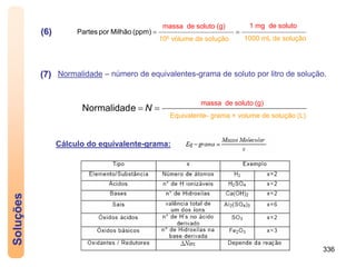 336
Soluções


(ppm)
Milhão
por
Partes
(6)
(7)

 N
e
Normalidad
massa de soluto (g)
Equivalente- grama × volume de solução (L)
massa de soluto (g)
106 volume de solução
1 mg de soluto
1000 mL de solução
Normalidade – número de equivalentes-grama de soluto por litro de solução.
Cálculo do equivalente-grama:
 
