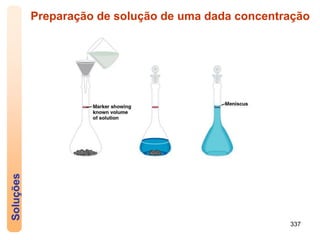 337
Soluções Preparação de solução de uma dada concentração
 