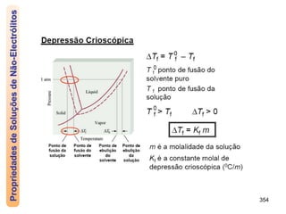 354
Propriedades
de
Soluções
de
Não-Electrólitos
 