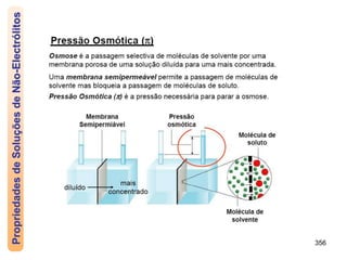 356
Propriedades
de
Soluções
de
Não-Electrólitos
 