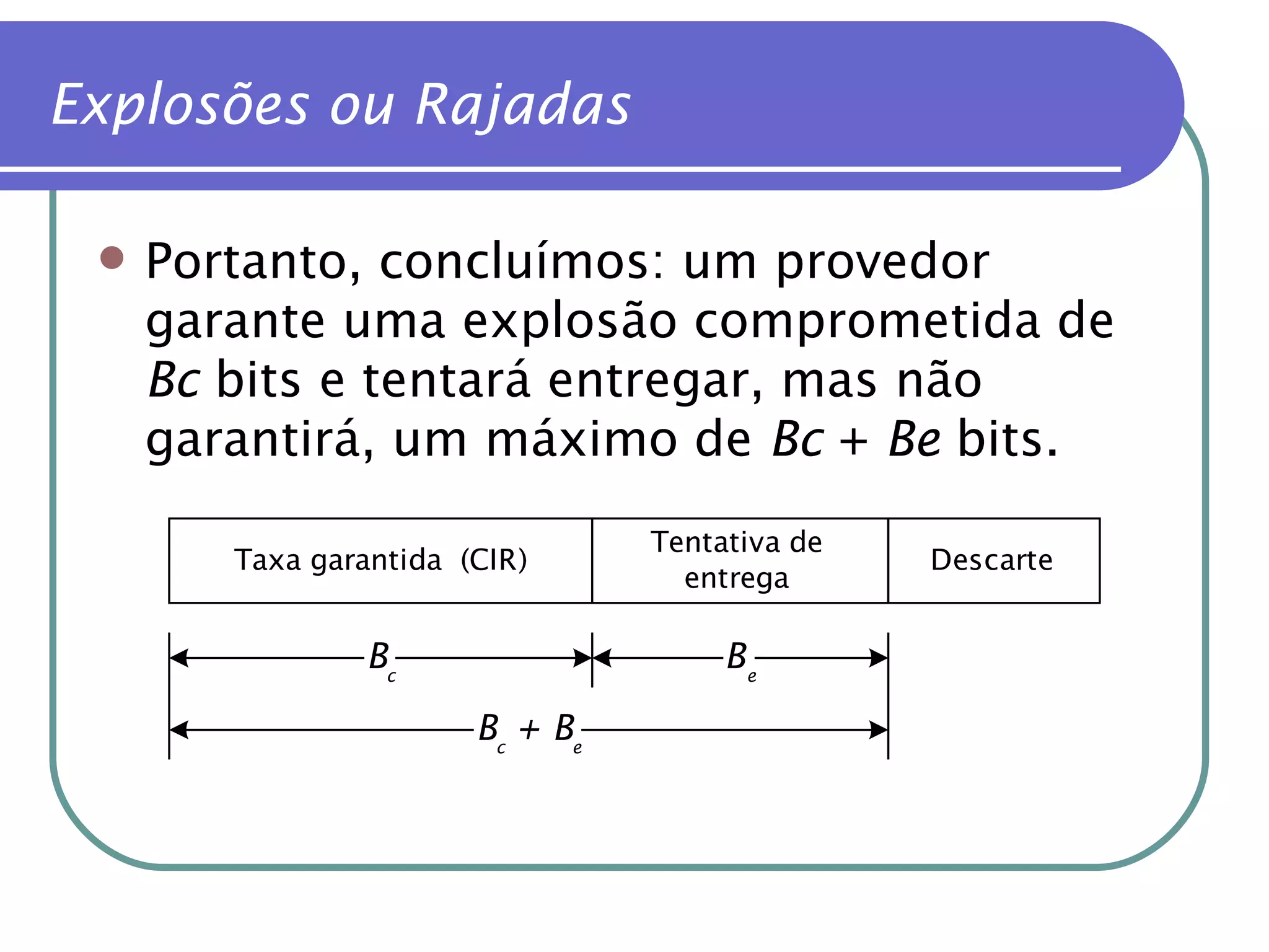 Portanto, concluímos: um provedor garante uma explosão comprometida de  Bc  bits e tentará entregar, mas não garantirá, um máximo de  Bc  +  Be  bits. Explosões ou Rajadas 