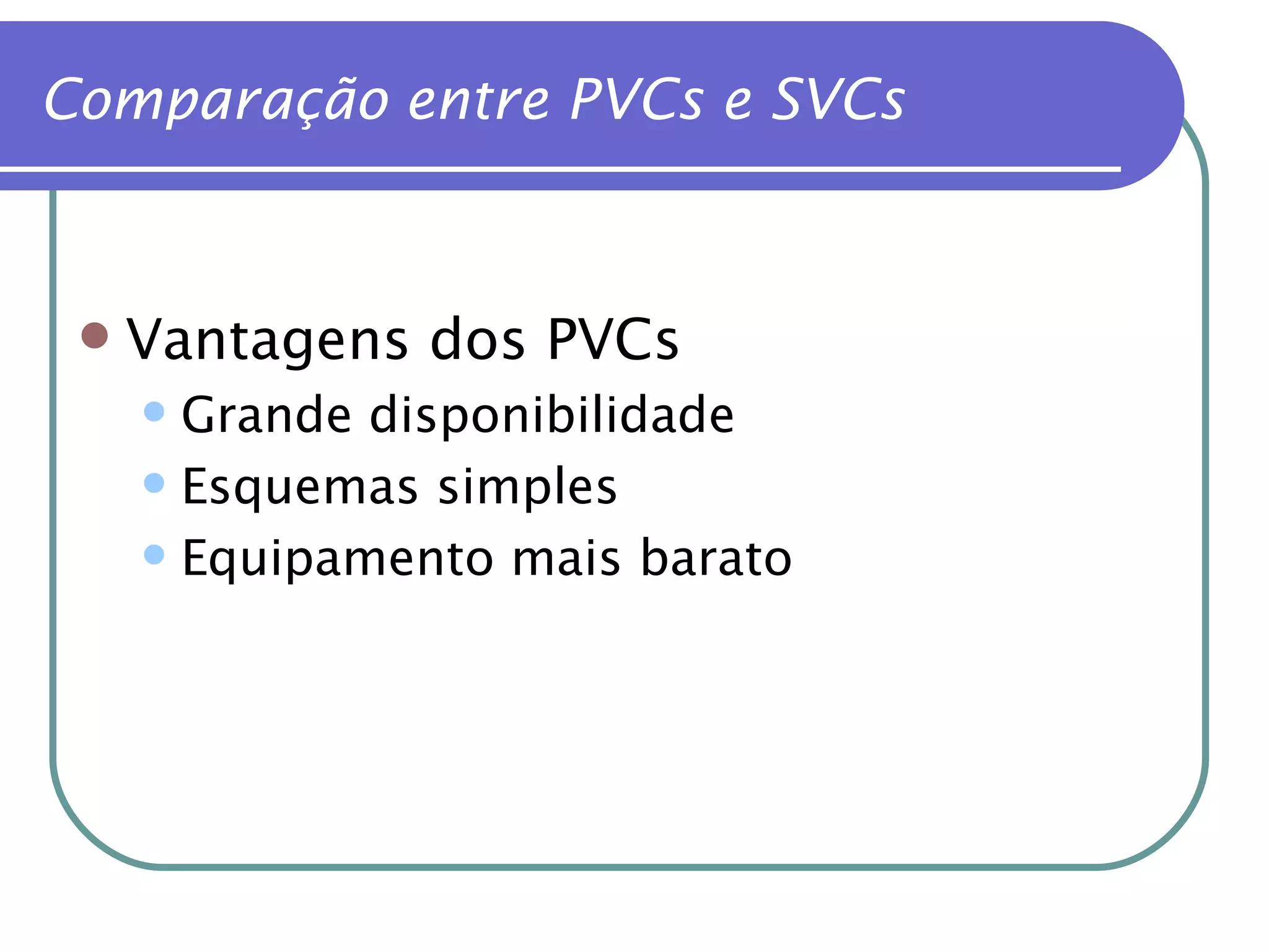 Vantagens dos PVCs Grande disponibilidade Esquemas simples Equipamento mais barato Comparação entre PVCs e SVCs 