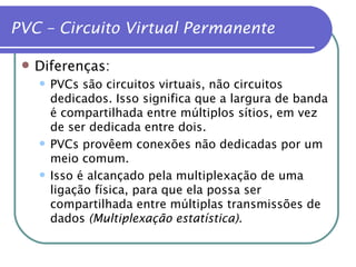 Diferenças: PVCs são circuitos virtuais, não circuitos dedicados. Isso significa que a largura de banda é compartilhada entre múltiplos sítios, em vez de ser dedicada entre dois. PVCs provêem conexões não dedicadas por um meio comum. Isso é alcançado pela multiplexação de uma ligação física, para que ela possa ser compartilhada entre múltiplas transmissões de dados  (Multiplexação estatística). PVC – Circuito Virtual Permanente 