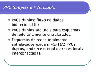 PVC Simples e PVC Duplo PVCs duplos: fluxo de dados bidirecional (b) PVCs duplos são úteis para esquemas de rede totalmente entrelaçados. Esquemas de redes totalmente entrelaçados exigem  n ( n -1)/2 PVCs duplos, onde  n  é o total de redes locais interconectadas. 
