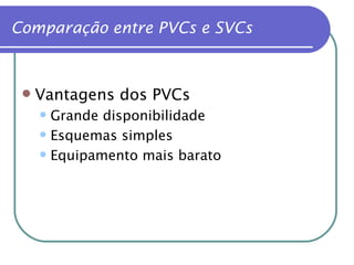 Vantagens dos PVCs Grande disponibilidade Esquemas simples Equipamento mais barato Comparação entre PVCs e SVCs 