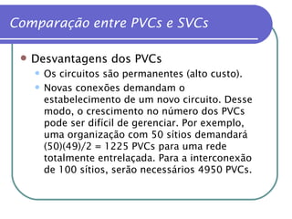Desvantagens dos PVCs Os circuitos são permanentes (alto custo). Novas conexões demandam o estabelecimento de um novo circuito. Desse modo, o crescimento no número dos PVCs pode ser difícil de gerenciar. Por exemplo, uma organização com 50 sítios demandará (50)(49)/2 = 1225 PVCs para uma rede totalmente entrelaçada. Para a interconexão de 100 sítios, serão necessários 4950 PVCs. Comparação entre PVCs e SVCs 