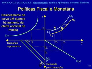 BACHA, C.J.C.; LIMA, R.A.S. Macroeconomia: Teorias e Aplicações à Economia Brasileira


               Políticas Fiscal e Monetária
Deslocamento da                       r                              M0
curva LM quando                                                       M1
 há aumento da
oferta nominal de                      r0              A    B
      moeda
                                             L0
  l(r)                                            L1

    Demanda
                        45   l0                        y0       y1                y
    especulativa
                                            k0
                                            k1

                                            M0
                                            P                              k(y)
                                    M1      Demanda
                                    P       para transações
                                                                                      108
 