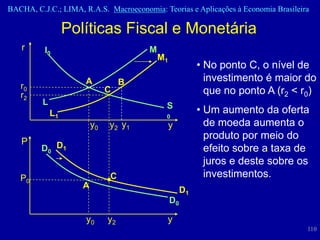 BACHA, C.J.C.; LIMA, R.A.S. Macroeconomia: Teorias e Aplicações à Economia Brasileira

                  Políticas Fiscal e Monetária
   r      I0                           M
                                           M1
                                                          • No ponto C, o nível de
                      A            B                        investimento é maior do
   r0                         C
   r2                                                       que no ponto A (r2 < r0)
         L                                  S
             L1                                           • Um aumento da oferta
                                            0
                         y0   y2 y1             y           de moeda aumenta o
                                                            produto por meio do
   P
         D0 D1                                              efeito sobre a taxa de
                                                            juros e deste sobre os
   P0                         C                             investimentos.
                     A
                                                     D1
                                                D0

                      y0      y2             y
                                                                                    110
 