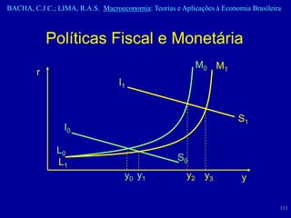 BACHA, C.J.C.; LIMA, R.A.S. Macroeconomia: Teorias e Aplicações à Economia Brasileira



             Políticas Fiscal e Monetária
                                                          M 0 M1
         r
                                  I1


                                                                       S1
                 I0

               L0
               L1                                   S0
                                    y0 y1              y2 y3            y


                                                                                    111
 