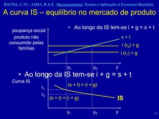 BACHA, C.J.C.; LIMA, R.A.S. Macroeconomia: Teorias e Aplicações à Economia Brasileira

A curva IS – equilíbrio no mercado de produto
                                    • Ao longo da IS tem-se i + g = s + t
   poupança social
    produto não                                                    s+t
  consumido pelas
                                                                   i (r0) + g
      famílias
                                                                   i (r1) + g


                                    y1            y0           y
        • Ao longo da IS tem-se i + g = s + t
                r
    Curva IS
                                    (s + t) > (i + g)
                     r1
                     r0
                          (s + t) < (i + g)                     IS

                                    y1            y0           y                        12
 