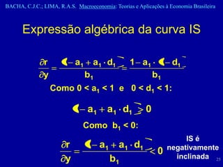BACHA, C.J.C.; LIMA, R.A.S. Macroeconomia: Teorias e Aplicações à Economia Brasileira



      Expressão algébrica da curva IS

               r      1 a1         a1 d1          1 a1 1 d1
               y                b1                    b1
                   Como 0 < a1 < 1 e 0 < d1 < 1:

                            1 a1         a1 d1          0
                               Como b1 < 0:
                                                                      IS é
                        r       1 a1         a1 d1               negativamente
                                                             0     inclinada 25
                        y                 b1
 