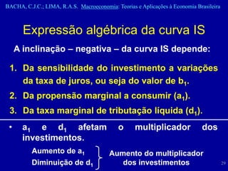 BACHA, C.J.C.; LIMA, R.A.S. Macroeconomia: Teorias e Aplicações à Economia Brasileira



       Expressão algébrica da curva IS
     A inclinação – negativa – da curva IS depende:

 1. Da sensibilidade do investimento a variações
    da taxa de juros, ou seja do valor de b1.
 2. Da propensão marginal a consumir (a1).
 3. Da taxa marginal de tributação líquida (d1).
 •     a1 e d1 afetam                       o      multiplicador             dos
       investimentos.
          Aumento de a1                  Aumento do multiplicador
          Diminuição de d1                  dos investimentos                           29
 