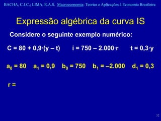 BACHA, C.J.C.; LIMA, R.A.S. Macroeconomia: Teorias e Aplicações à Economia Brasileira



       Expressão algébrica da curva IS
   Considere o seguinte exemplo numérico:

 C = 80 + 0,9·(y – t)                 i = 750 – 2.000·r                t = 0,3·y

 a0 = 80        a1 = 0,9        b0 = 750         b1 = –2.000           d1 = 0,3

  r=



                                                                                        32
 