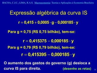 BACHA, C.J.C.; LIMA, R.A.S. Macroeconomia: Teorias e Aplicações à Economia Brasileira



      Expressão algébrica da curva IS
              r       0,415 0,0005 g 0,000185 y

     Para g = 0,75 (R$ 0,75 bilhão), tem-se:

                   r     0,415375            0,000185 y
    Para g = 0,79 (R$ 0,79 bilhão), tem-se:
                  r    0,415395 0,000185 y
 O aumento dos gastos do governo (g) desloca a
 curva IS para direita.        (desenhe as retas)                                       36
 