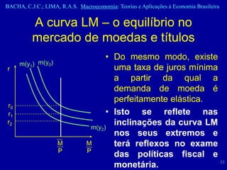 BACHA, C.J.C.; LIMA, R.A.S. Macroeconomia: Teorias e Aplicações à Economia Brasileira


          A curva LM – o equilíbrio no
          mercado de moedas e títulos
                                      • Do mesmo modo, existe
     m(y1) m(y0)
r                                       uma taxa de juros mínima
                                        a partir da qual a
                                        demanda de moeda é
                                        perfeitamente elástica.
r0
r1                                    • Isto se reflete nas
r2
                                 m(y2)
                                        inclinações da curva LM
                                        nos seus extremos e
                    M           M       terá reflexos no exame
                    P           P
                                        das políticas fiscal e
                                                                 53
                                        monetária.
 