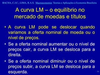 BACHA, C.J.C.; LIMA, R.A.S. Macroeconomia: Teorias e Aplicações à Economia Brasileira


          A curva LM – o equilíbrio no
          mercado de moedas e títulos
 • A curva LM pode se deslocar quando
   variamos a oferta nominal de moeda ou o
   nível de preços.
 • Se a oferta nominal aumentar ou o nível de
   preços cair, a curva LM se desloca para a
   direita.
 • Se a oferta nominal diminuir ou o nível de
   preços subir, a curva LM se desloca para a
   esquerda.                                                                            54
 
