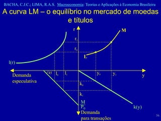 BACHA, C.J.C.; LIMA, R.A.S. Macroeconomia: Teorias e Aplicações à Economia Brasileira
A curva LM – o equilíbrio no mercado de moedas
                    e títulos
                                       r                           M
                                       r1
                                       r0
                                                 L
  l(r)

    Demanda
                        45   l0   l1                 y0       y1               y
    especulativa
                                            k0

                                            k1
                                            M
                                            P0                          k(y)
                                            Demanda
                                                                                        56
                                            para transações
 
