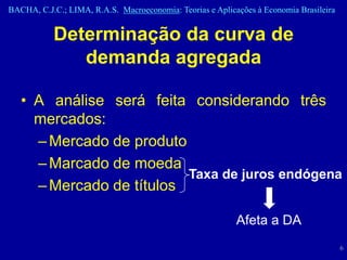BACHA, C.J.C.; LIMA, R.A.S. Macroeconomia: Teorias e Aplicações à Economia Brasileira


           Determinação da curva de
              demanda agregada

   • A análise será feita considerando três
     mercados:
     – Mercado de produto
     – Marcado de moeda
                          Taxa de juros endógena
     – Mercado de títulos

                                                           Afeta a DA
                                                                                        6
 