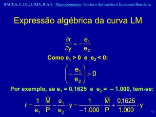 BACHA, C.J.C.; LIMA, R.A.S. Macroeconomia: Teorias e Aplicações à Economia Brasileira



     Expressão algébrica da curva LM

                                     r        e1
                                     y        e2
                         Como e1 > 0 e e2 < 0:

                                         e1
                                                   0
                                         e2
   Por exemplo, se e1 = 0,1625 e e2 = – 1.000, tem-se:

                 1 M           e1              1    M            0,1625
            r                     y                                     y
                 e1 P          e2             1.000 P            1.000                  61
 