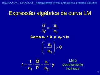 BACHA, C.J.C.; LIMA, R.A.S. Macroeconomia: Teorias e Aplicações à Economia Brasileira



     Expressão algébrica da curva LM

                                     r        e1
                                     y        e2
                         Como e1 > 0 e e2 < 0:

                                         e1
                                                   0
                                         e2

                       1 M           e1                     LM é
                 r                      y              positivamente
                       e1 P          e2                  inclinada
                                                                                        62
 