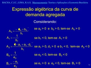 BACHA, C.J.C.; LIMA, R.A.S. Macroeconomia: Teorias e Aplicações à Economia Brasileira


           Expressão algébrica da curva de
                 demanda agregada
                               Considerando:

                a0 b0          se a0 > 0 e b0 > 0, tem-se A0 > 0
      A0
                 b1
             1
    A1                         se b1 < 0, tem-se A1 > 0
            b1
           1 a1 a1 d1
    A2                         se a1 > 0, d1 > 0 e b1 < 0, tem-se A2 < 0
               b1
           1
    B0                         se e2 < 0, tem-se B0 < 0
           e2
            e1
    B1                         se e1 > 0 e e2 < 0, tem-se B1 > 0                        74
           e2
 