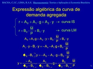 BACHA, C.J.C.; LIMA, R.A.S. Macroeconomia: Teorias e Aplicações à Economia Brasileira


         Expressão algébrica da curva de
               demanda agregada
               r     A0      A1 g A 2 y                  curva IS
                           M
               r    B0           B1 y                    curva LM
                           P
                                                    M
                     A 0 A1 g A 2 y           B0         B1 y
                                                    P
                                                 M
                   A 2 y B1 y     A 0 A1 g B 0
                                                 P
                                                 M
                   A 2 B1 y      A 0 A1 g B0
                                                 P
                       A0        A1           B0   M
              y                        g
                    A 2 B1    A 2 B1       A 2 B1 P                                     76
 