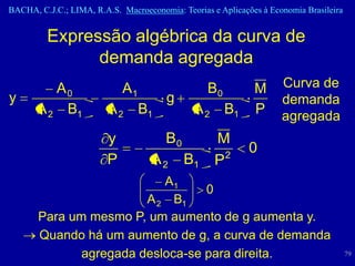 BACHA, C.J.C.; LIMA, R.A.S. Macroeconomia: Teorias e Aplicações à Economia Brasileira


         Expressão algébrica da curva de
               demanda agregada
          A0                 A1                   B0          M      Curva de
y                                       g                            demanda
       A 2 B1            A2       B1           A2      B1     P      agregada
                         y              B0          M
                                                             0
                         P          A2       B1     P2
                           A1
                                  0
                        A 2 B1
       Para um mesmo P, um aumento de g aumenta y.
       Quando há um aumento de g, a curva de demanda
              agregada desloca-se para direita.                                         79
 