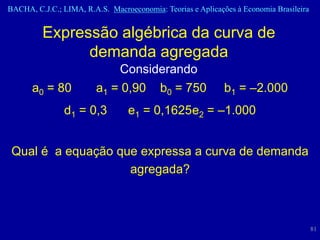 BACHA, C.J.C.; LIMA, R.A.S. Macroeconomia: Teorias e Aplicações à Economia Brasileira


         Expressão algébrica da curva de
               demanda agregada
                               Considerando
      a0 = 80           a1 = 0,90          b0 = 750          b1 = –2.000
               d1 = 0,3          e1 = 0,1625e2 = –1.000


 Qual é a equação que expressa a curva de demanda
                    agregada?



                                                                                        81
 