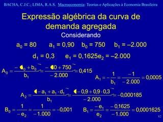BACHA, C.J.C.; LIMA, R.A.S. Macroeconomia: Teorias e Aplicações à Economia Brasileira


         Expressão algébrica da curva de
               demanda agregada
                               Considerando
      a0 = 80           a1 = 0,90          b0 = 750          b1 = –2.000
               d1 = 0,3          e1 = 0,1625e2 = –2.000
         a0 b0           80 750
A0                                       0,415
          b1              2.000                            1         1
                                                  A1                          0,0005
                                                           b1      2.000
                1 a1 a1 d1    1 0,9 0,9 0,3
         A2                                    0,000185
                     b1            2.000
         1        1                     e1  0,1625
B0                      0,001    B1                  0,0001625
         e2      1.000                 e2   1.000            82
 