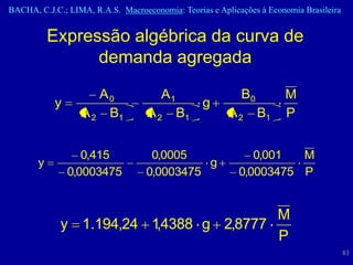 BACHA, C.J.C.; LIMA, R.A.S. Macroeconomia: Teorias e Aplicações à Economia Brasileira


           Expressão algébrica da curva de
                 demanda agregada

                     A0                A1                  B0         M
           y                                     g
                  A 2 B1           A2       B1          A2      B1    P


                  0,415             0,0005                   0,001  M
       y                                     g
               0,0003475           0,0003475              0,0003475 P


                                        M
             y 1.194,24 1,4388 g 2,8777
                                        P
                                                                                        83
 