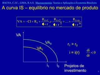 BACHA, C.J.C.; LIMA, R.A.S. Macroeconomia: Teorias e Aplicações à Economia Brasileira

A curva IS – equilíbrio no mercado de produto

                                   Rt 1       Rt 2             Rt n
             VA       CI R t                            
                                   1 r        1 r2             1 rn


            VA
                                      VA0                 r1 > r 0
                               VA1                                          di
                                                            i = i(r)              0
                                                                            dr

                                        i1       i0    Projetos de
                                                       investimento                     9
 