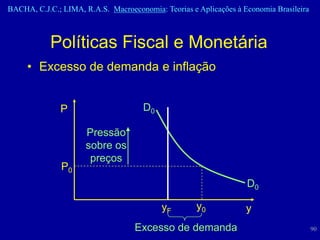 BACHA, C.J.C.; LIMA, R.A.S. Macroeconomia: Teorias e Aplicações à Economia Brasileira



            Políticas Fiscal e Monetária
     • Excesso de demanda e inflação


              P                       D0

                      Pressão
                      sobre os
                       preços
               P0
                                                                   D0

                                           yF        y0            y
                                   Excesso de demanda                                   90
 