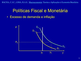 BACHA, C.J.C.; LIMA, R.A.S. Macroeconomia: Teorias e Aplicações à Economia Brasileira



            Políticas Fiscal e Monetária
     • Excesso de demanda e inflação


              P                        D0
                                  D1




               P0
                                                                   D0
                                                             D1
                                            yF       y0            y

                                                                                        91
 