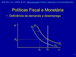 BACHA, C.J.C.; LIMA, R.A.S. Macroeconomia: Teorias e Aplicações à Economia Brasileira



            Políticas Fiscal e Monetária
     • Deficiência de demanda e desemprego


              P                        D1
                                  D0




               P0
                                                                   D1
                                                              D0
                                            y0       yF            y
                                                                                        93
 