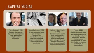 CAPITAL SOCIAL
Pierre Bordieu (1970)
Conjunto dos recursos
disponíveis a uma pessoa
e que resultam das
relações sociais
duradoras.
James Collemans (1990)
O valor do capital social
que serve para
organizar ou
marginalizar grupos,
como uma forma de
cumprir necessidades na
ausência de capital
económico.
Wellman e Scott Wortley
(1990)
Consideraram o capital
social como os laços e
apoio social (mas os
laços são insuficientes
para conseguir favores,
apoio e informação,
como vieram a descobrir
estes dois investigadores.
Putnam (2000)
Medida de coesão social
“em comunidades cívicas,
os cidadãos estão
ligados por relações
horizontais de
reciprocidade, ao invés
de relações verticais de
autoridade e
dependência.
 